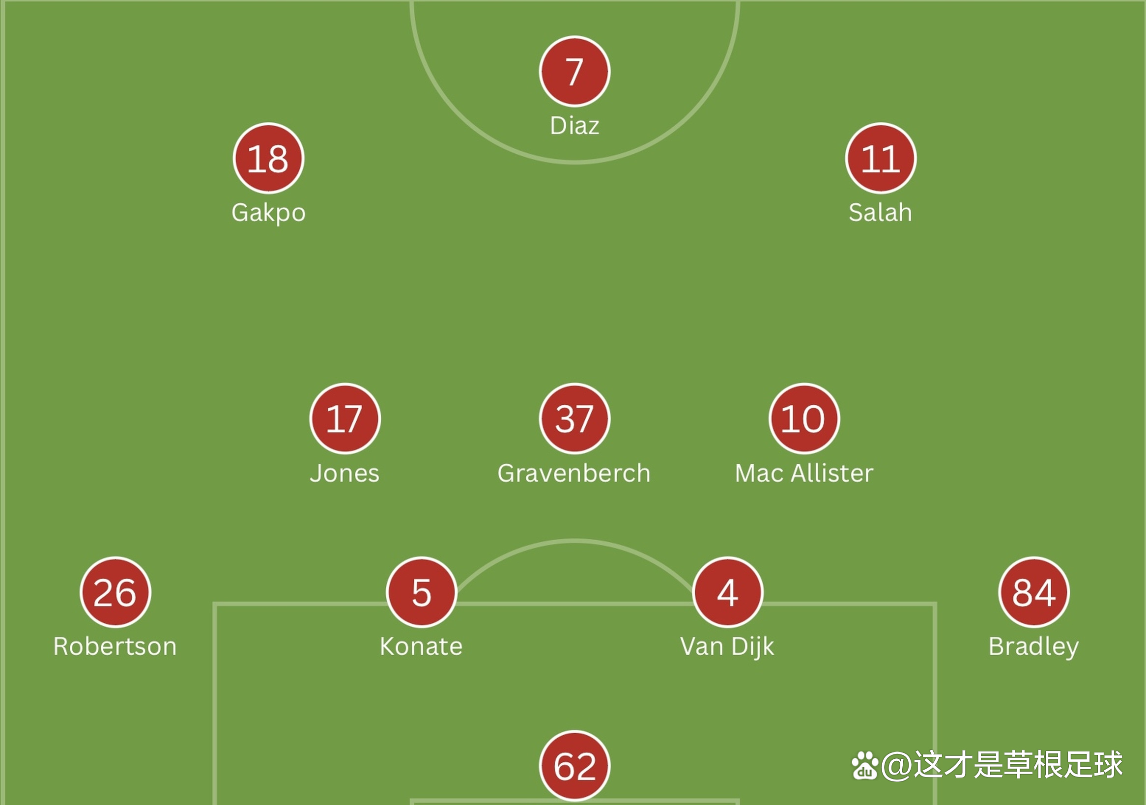 利物浦轻取皇马,前景仍带挑战的简单介绍 利物浦轻取皇马,前景仍带挑战的简单介绍